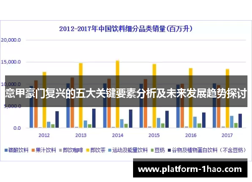 意甲豪门复兴的五大关键要素分析及未来发展趋势探讨