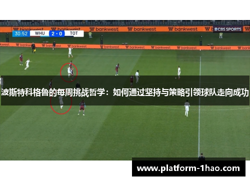 波斯特科格鲁的每周挑战哲学：如何通过坚持与策略引领球队走向成功