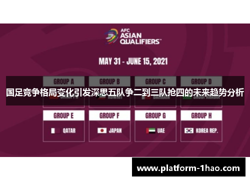 国足竞争格局变化引发深思五队争二到三队抢四的未来趋势分析