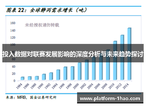 投入数据对联赛发展影响的深度分析与未来趋势探讨