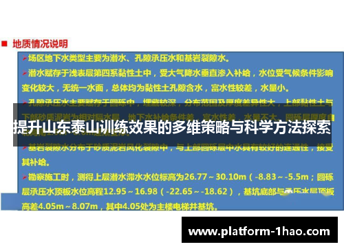 提升山东泰山训练效果的多维策略与科学方法探索