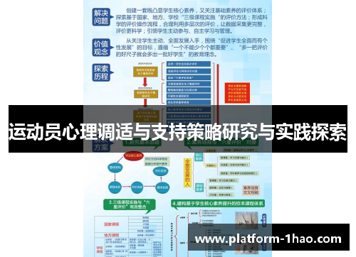 运动员心理调适与支持策略研究与实践探索