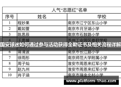国安球迷如何通过参与活动获得全勤证书及相关流程详解