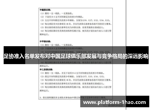 足协准入名单发布对中国足球俱乐部发展与竞争格局的深远影响