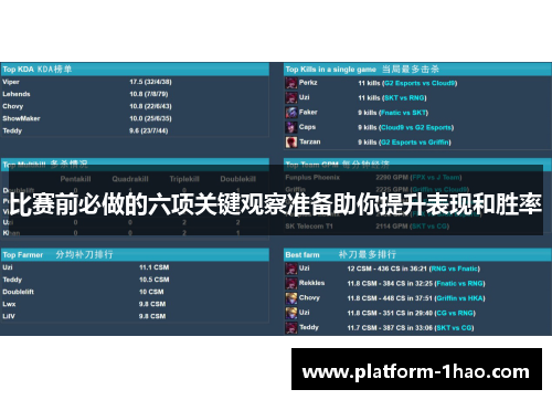 比赛前必做的六项关键观察准备助你提升表现和胜率
