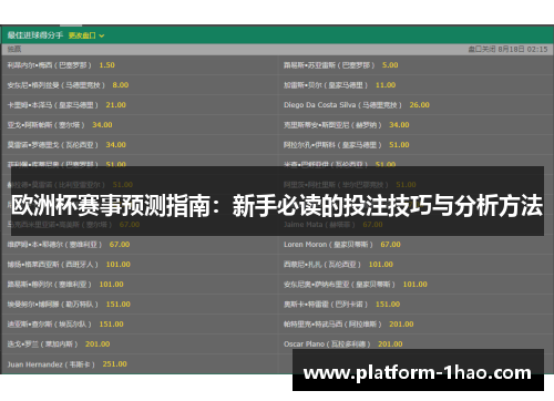 欧洲杯赛事预测指南：新手必读的投注技巧与分析方法