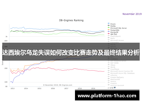 达西埃尔乌龙失误如何改变比赛走势及最终结果分析