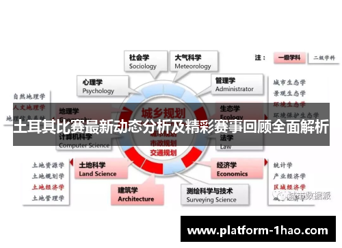 土耳其比赛最新动态分析及精彩赛事回顾全面解析 土耳其比赛最新动态分析及精彩赛事回顾全面解析
