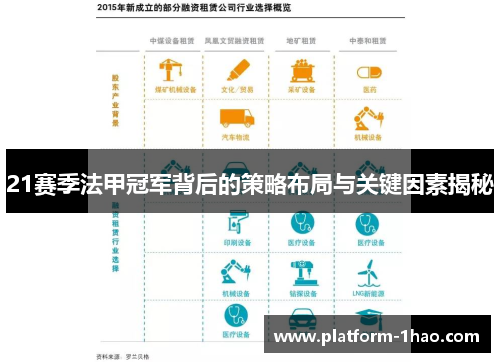21赛季法甲冠军背后的策略布局与关键因素揭秘 21赛季法甲冠军背后的策略布局与关键因素揭秘