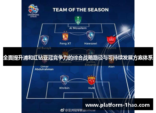 全面提升浦和红钻亚冠竞争力的综合战略路径与可持续发展方案体系 全面提升浦和红钻亚冠竞争力的综合战略路径与可持续发展方案体系