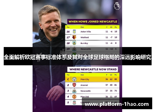 全面解析欧冠赛事标准体系及其对全球足球格局的深远影响研究