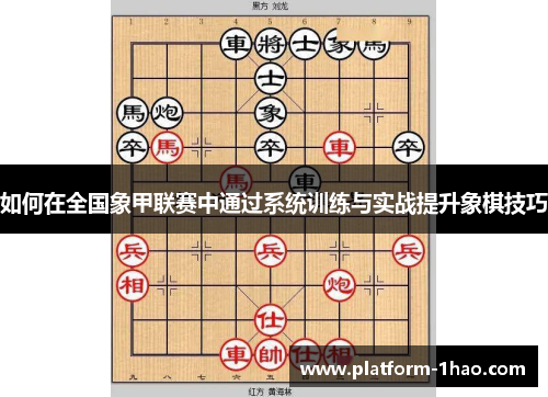 如何在全国象甲联赛中通过系统训练与实战提升象棋技巧