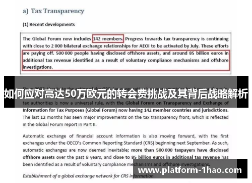 如何应对高达50万欧元的转会费挑战及其背后战略解析