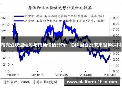 布克受欢迎程度与市场价值分析:影响因素及未来趋势探讨 布克受欢迎程度与市场价值分析:影响因素及未来趋势探讨