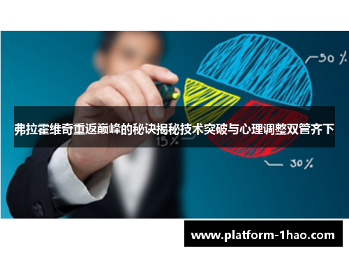 弗拉霍维奇重返巅峰的秘诀揭秘技术突破与心理调整双管齐下