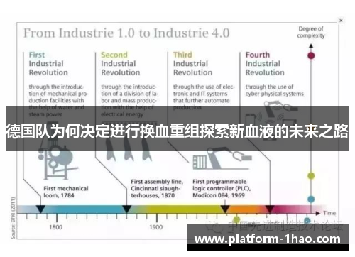 德国队为何决定进行换血重组探索新血液的未来之路 德国队为何决定进行换血重组探索新血液的未来之路